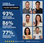 Hairwise™ Advanced Hair Growth System